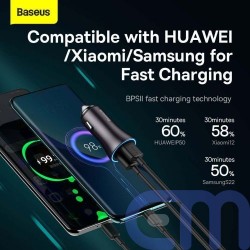 Baseus Car Charger Golden Contactor Max Dual Fast Charger U+U 60W Dark Gray (CGJM000013) 11